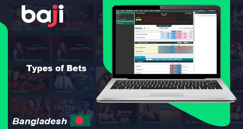 Types of Sports Bets Available