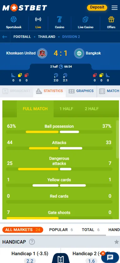 Betting Information Page