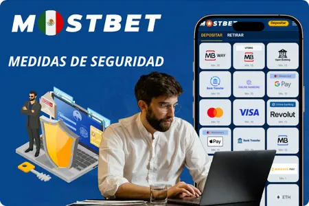 Protección de datos de usuario en Mostbet