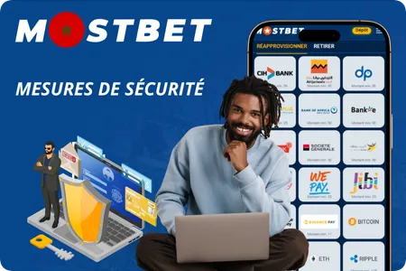 Protection des données utilisateur dans Mostbet