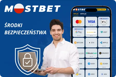Ochrona danych użytkowników w Mostbet