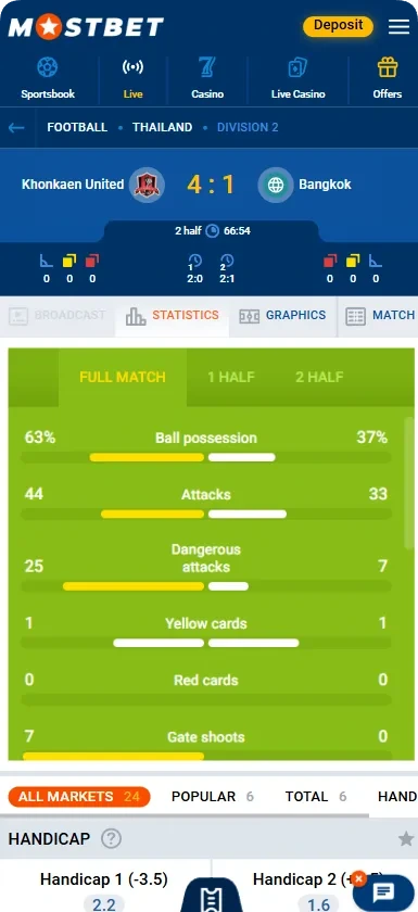 betting info on mostbet application